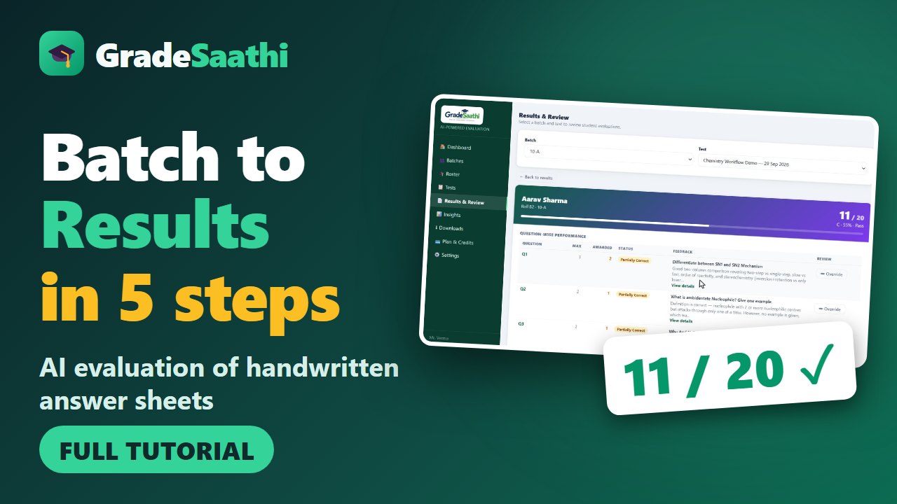 GradeSaathi tutorial: from batch to results in 5 steps